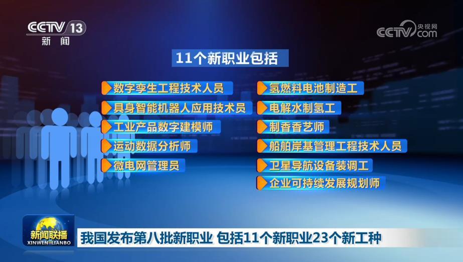 我国发布第八批新职业 包括11个新职业23个新工种