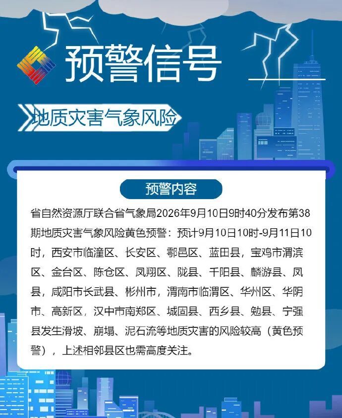 陕西：解除暴雨蓝色预警！17日起全省将迎新一轮降水降温