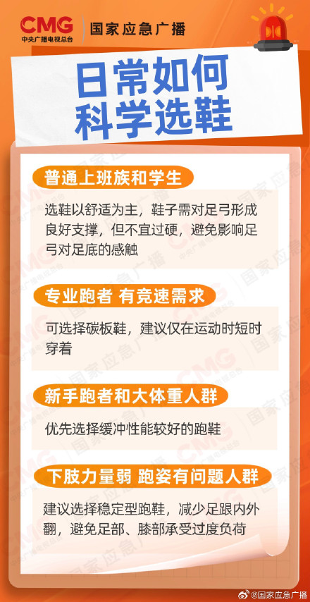这种伤脚网红鞋千万别天天穿️