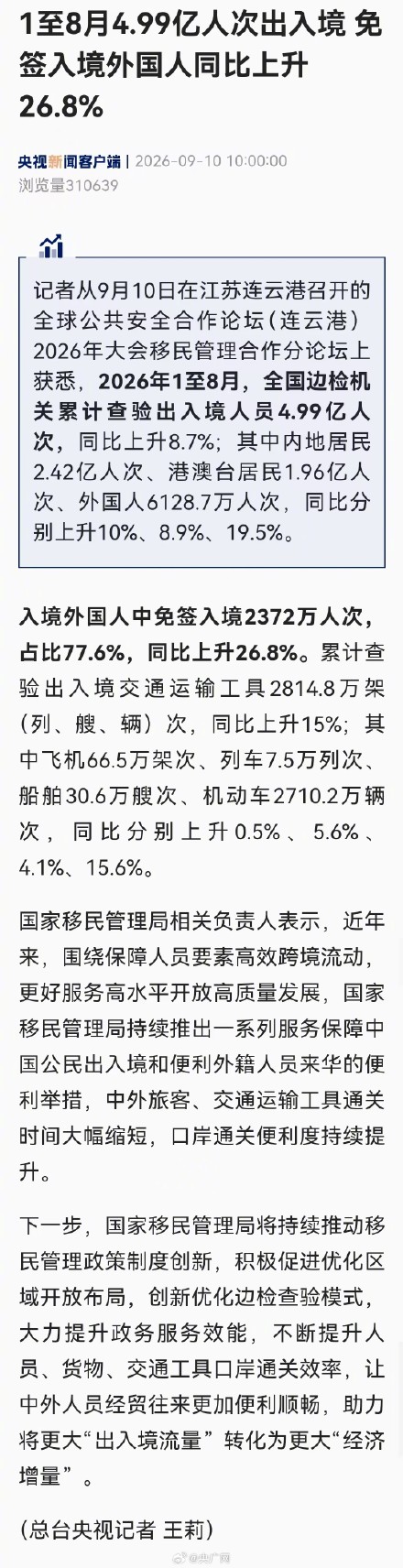 1至8月4.99亿人次出入境 免签入境外国人同比上升26.8% 1至8月4.99亿人次出入境 免签入境外国人同比上升26.8%