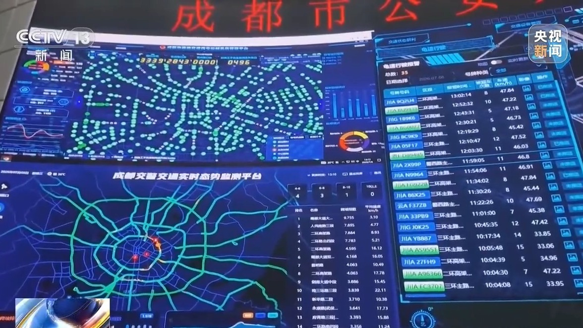 开车太慢也会被AI盯上?这套系统治理“龟速车”成效显著 开车太慢也会被AI盯上?这套系统治理“龟速车”成效显著