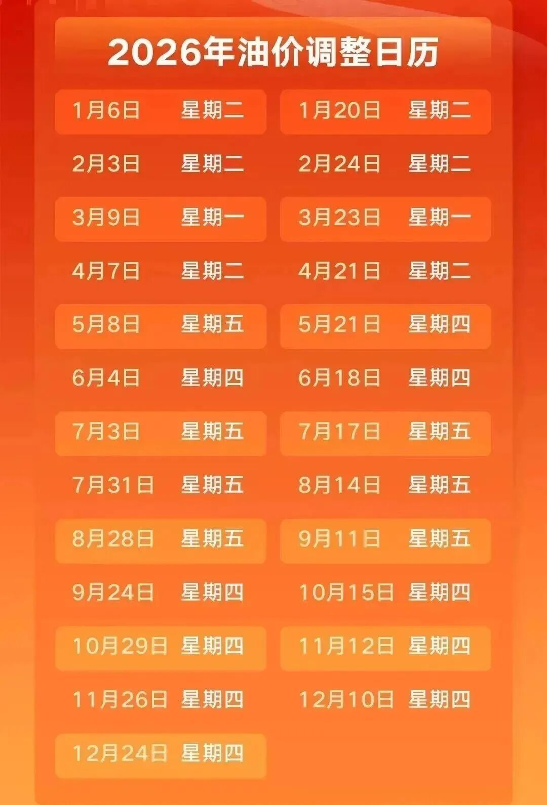 明晚涨价,95号汽油接近9元 明晚涨价,95号汽油接近9元