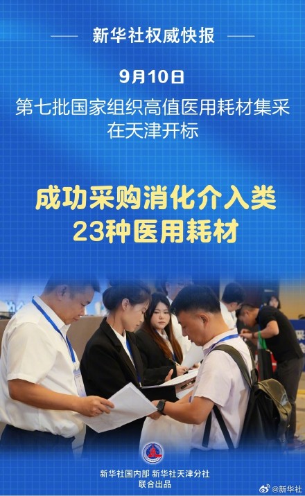 新一批国家组织高值医用耗材集采纳入23个品种
