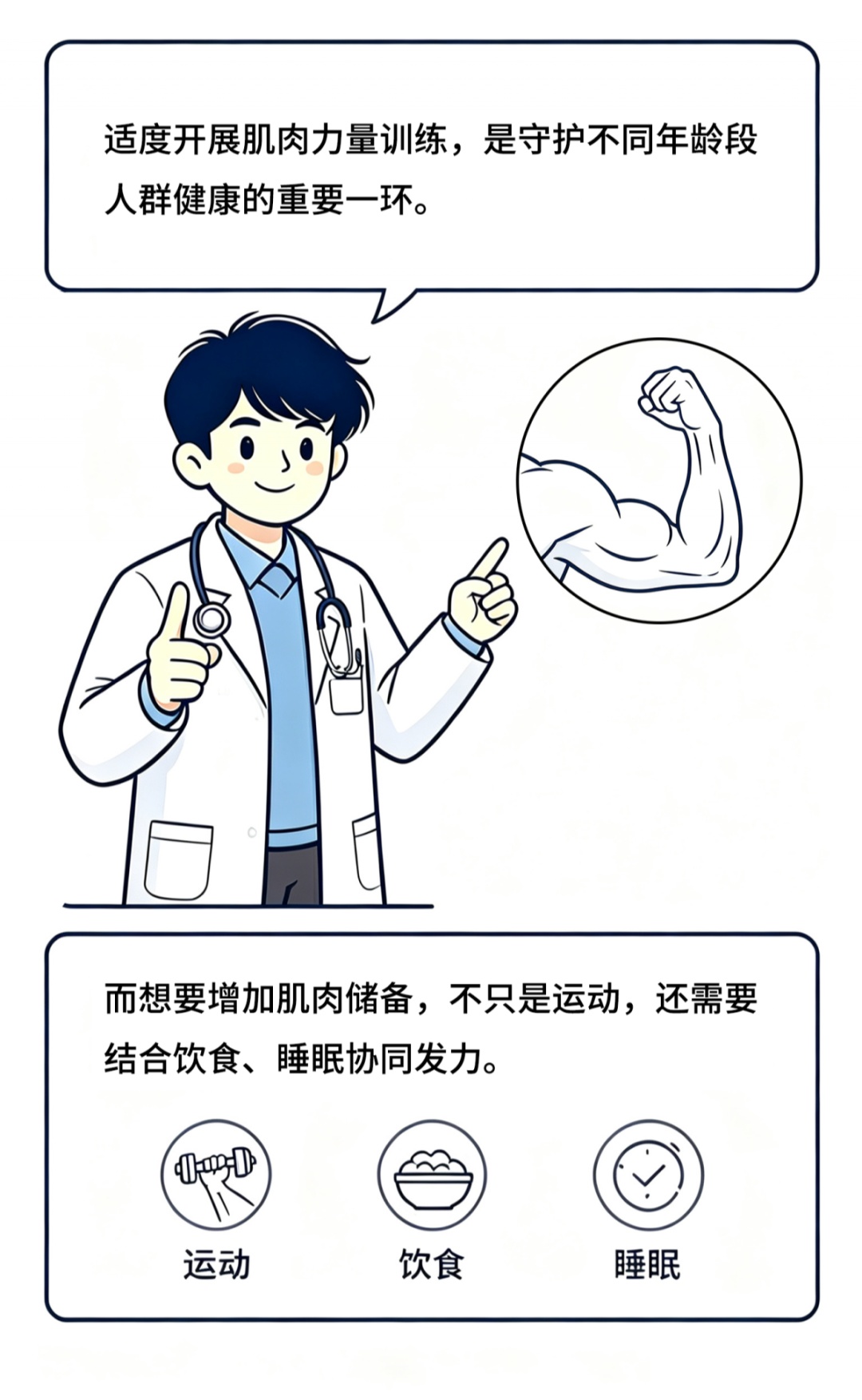 你以为的“累、老、懒”,其实是肌肉在“求救”!现在就试着储备肌肉吧→ 你以为的“累、老、懒”,其实是肌肉在“求救”!现在就试着储备肌肉吧→