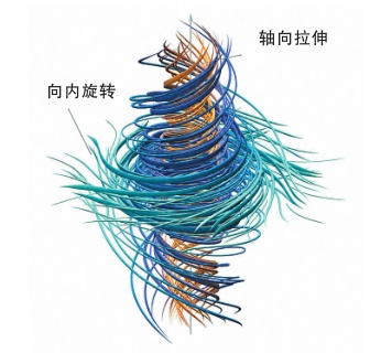 AI用88小时解出了千禧年难题？数学家：它“偷窥”了我们的研究