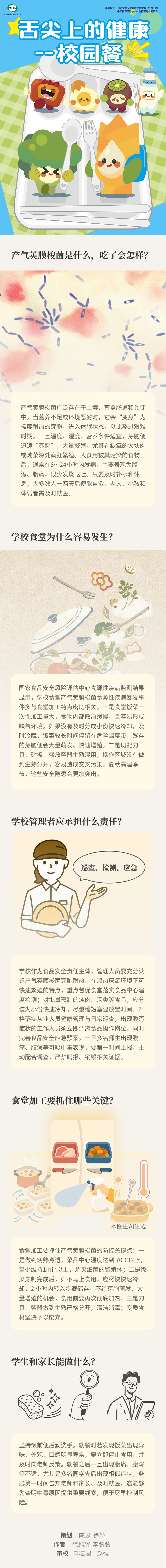开学季,学校食堂这个隐藏风险要当心! 开学季,学校食堂这个隐藏风险要当心!