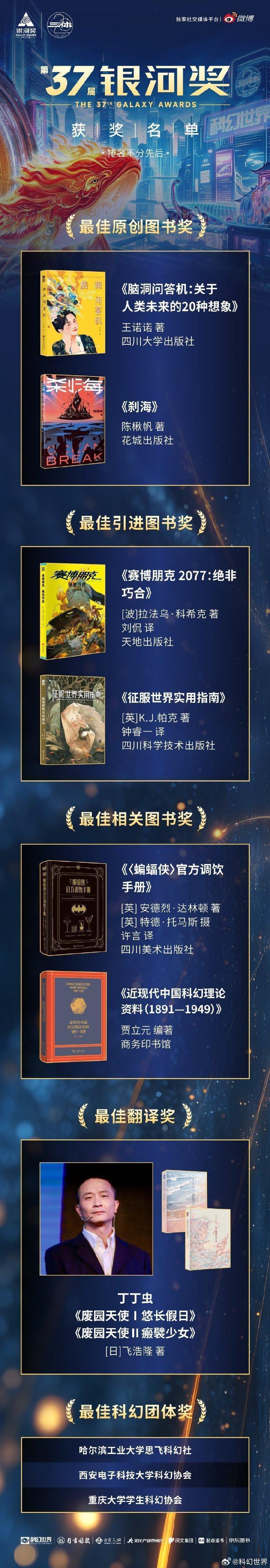 《科幻世界》发布银河奖情况说明:因参评作品包含邓紫棋《启示路》,共收到投票11万9524人次,创历年最高;此前获奖名单公布,邓紫棋落选 《科幻世界》发布银河奖情况说明:因参评作品包含邓紫棋《启示路》,共收到投票11万9524人次,创历年最高;此前获奖名单公布,邓紫棋落选