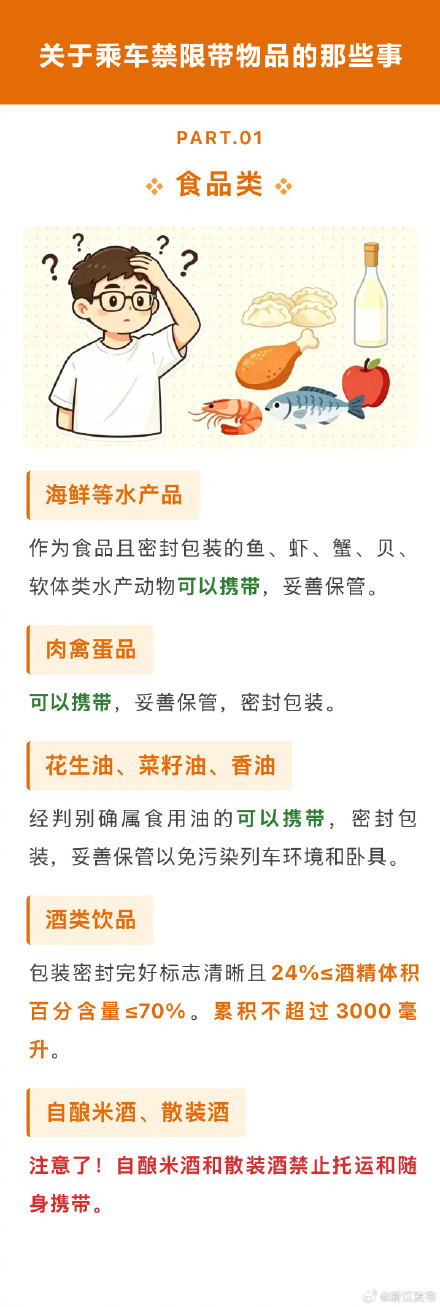 乘坐高铁，哪些东西不能带？