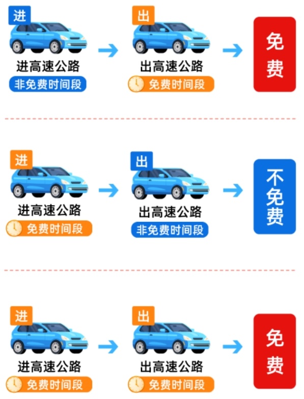 提醒！下周上班时间有变，周日别忘定闹钟