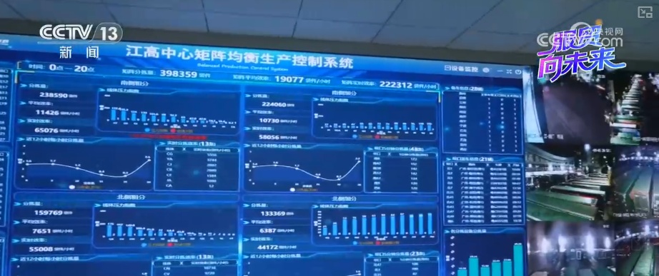 AI破解配送堵点“跑出”产业发展新速度 一张有速度、有温度的智慧物流网持续延伸 AI破解配送堵点“跑出”产业发展新速度 一张有速度、有温度的智慧物流网持续延伸