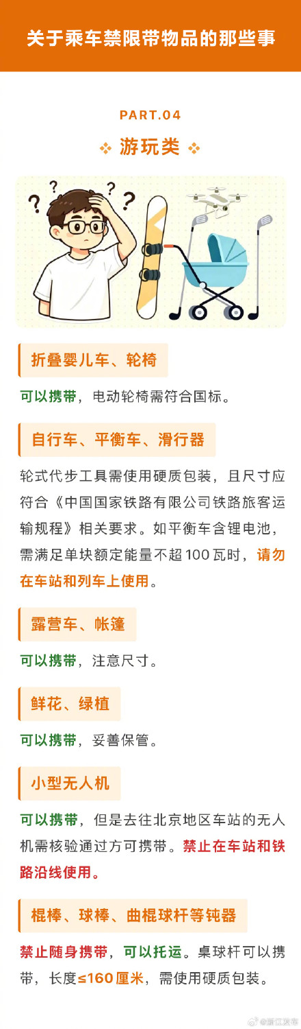 乘坐高铁，哪些东西不能带？