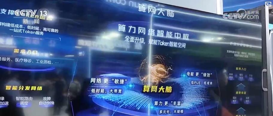 算力底数可摸清、态势可感知!我国实现一体化算力统筹监测 算力底数可摸清、态势可感知!我国实现一体化算力统筹监测