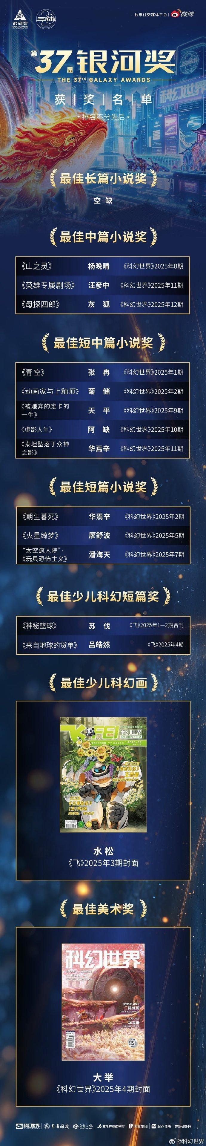 《科幻世界》发布银河奖情况说明:因参评作品包含邓紫棋《启示路》,共收到投票11万9524人次,创历年最高;此前获奖名单公布,邓紫棋落选 《科幻世界》发布银河奖情况说明:因参评作品包含邓紫棋《启示路》,共收到投票11万9524人次,创历年最高;此前获奖名单公布,邓紫棋落选