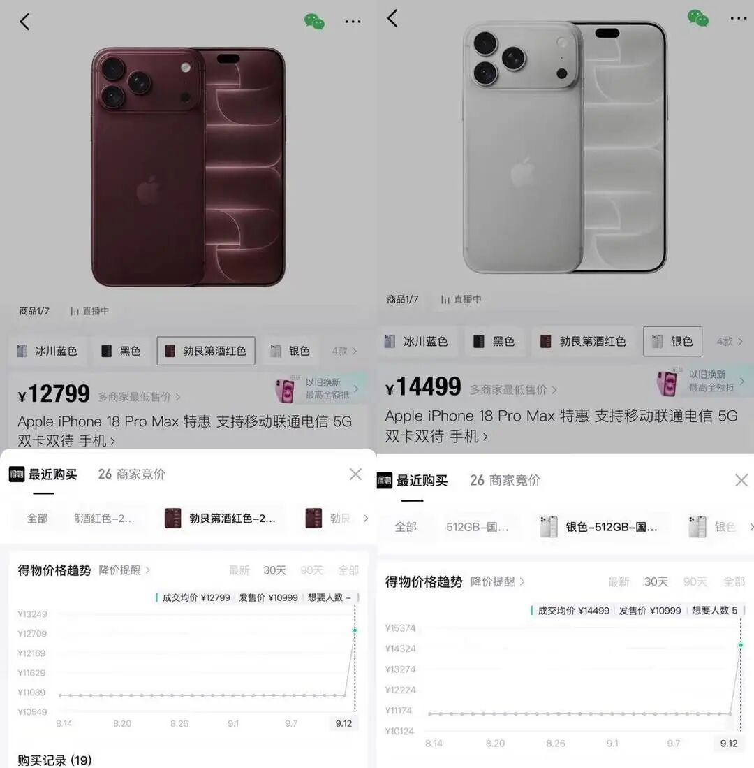 iPhone 18 Pro热门款溢价3000元，黄牛表示“敢炒但不敢压货”
