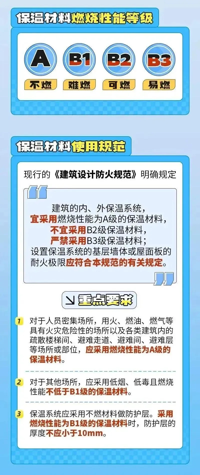 一盘蚊香惹大祸!火灾不容小觑,别等起火才后悔 一盘蚊香惹大祸!火灾不容小觑,别等起火才后悔