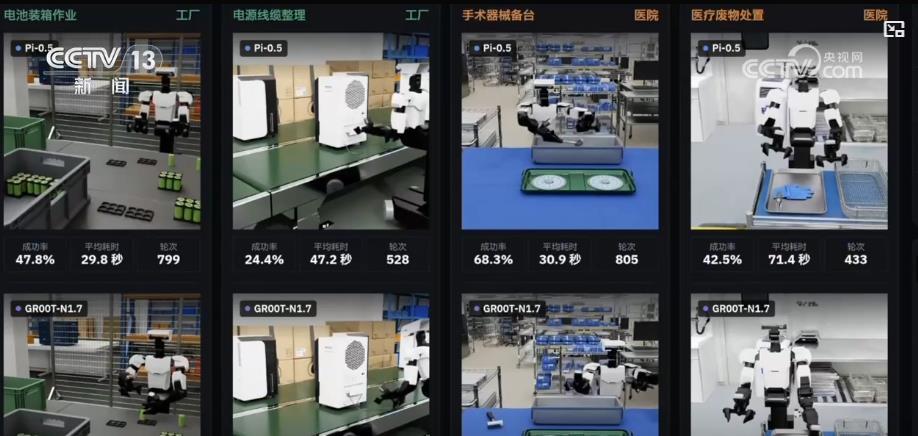 具身智能全产业链集中亮相服贸会 人形机器人解锁多场景应用 具身智能全产业链集中亮相服贸会 人形机器人解锁多场景应用