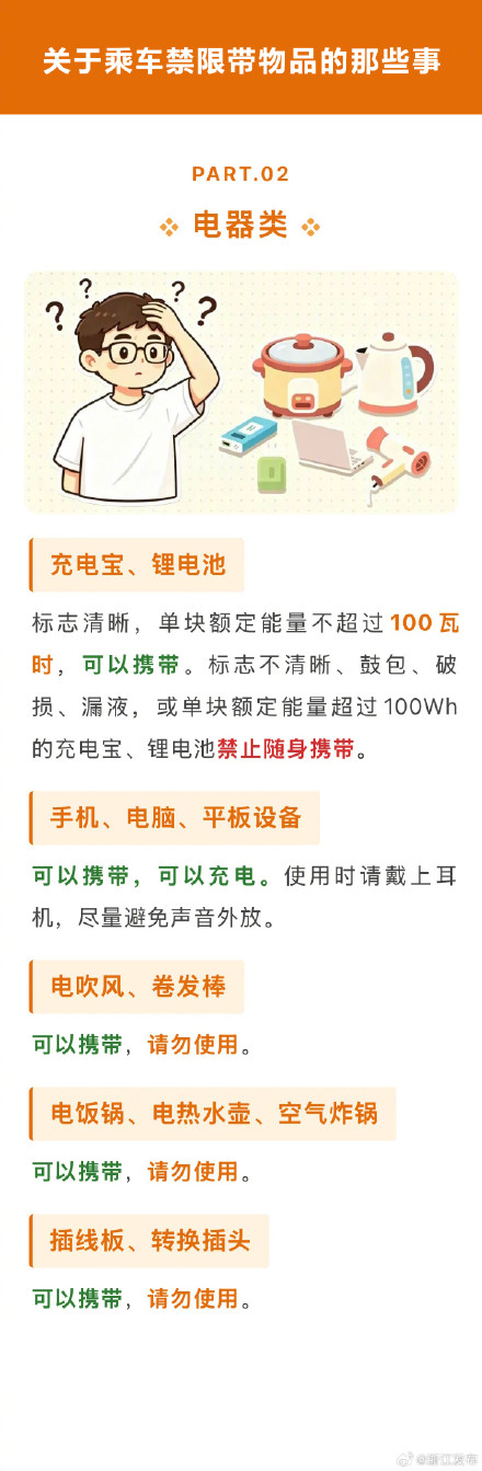乘坐高铁，哪些东西不能带？