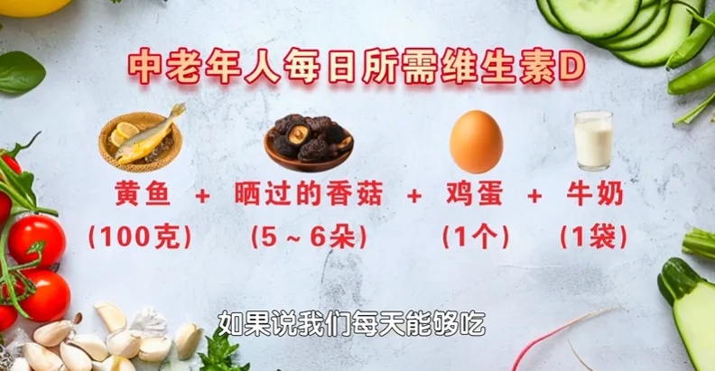 维生素D的“新身份”,不止保护骨骼,还和7种大病有关,这10类人最易中招 维生素D的“新身份”,不止保护骨骼,还和7种大病有关,这10类人最易中招