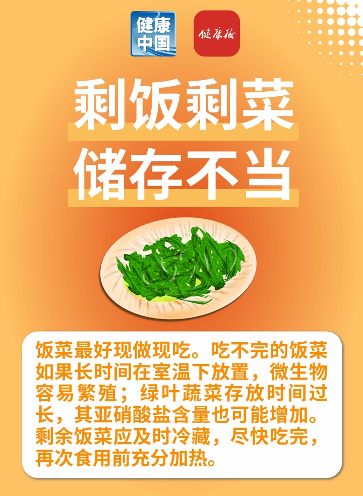 藏在厨房里的6个小习惯,正在悄悄拖垮全家人的健康 藏在厨房里的6个小习惯,正在悄悄拖垮全家人的健康