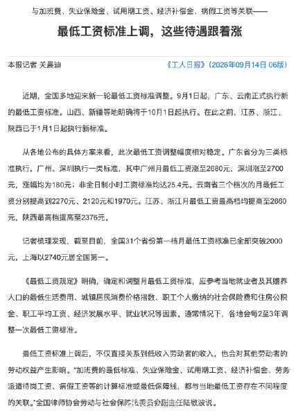 全国31省份第一档最低工资均超2000元