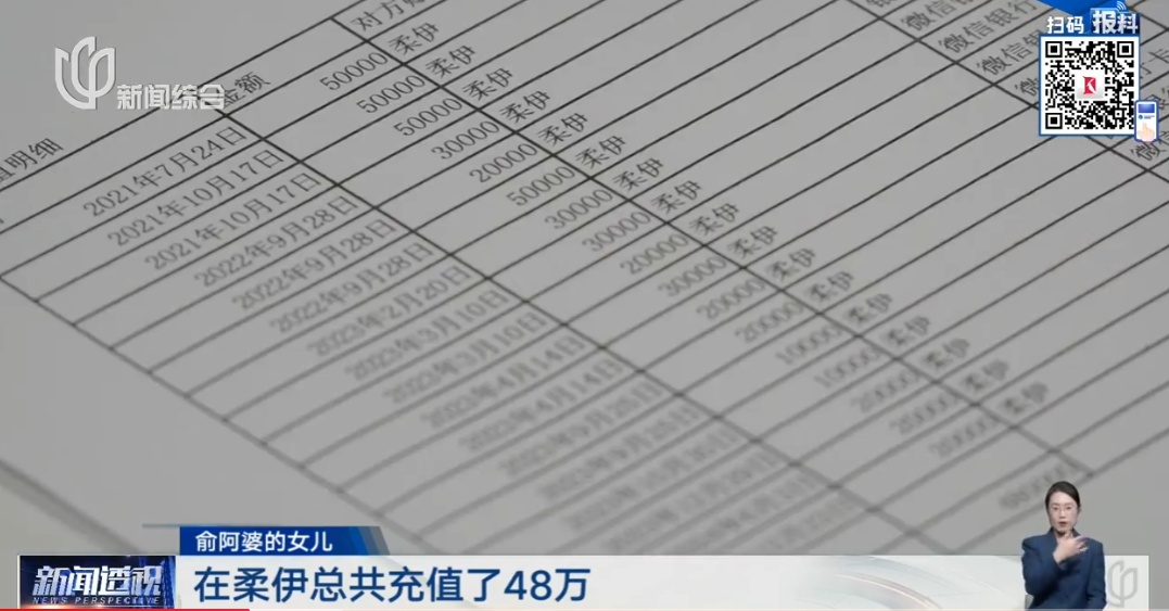 上海75岁阿婆做美容花掉300万! 纹眉一次4万…最新: 知名连锁已被立案调查 上海75岁阿婆做美容花掉300万! 纹眉一次4万…最新: 知名连锁已被立案调查