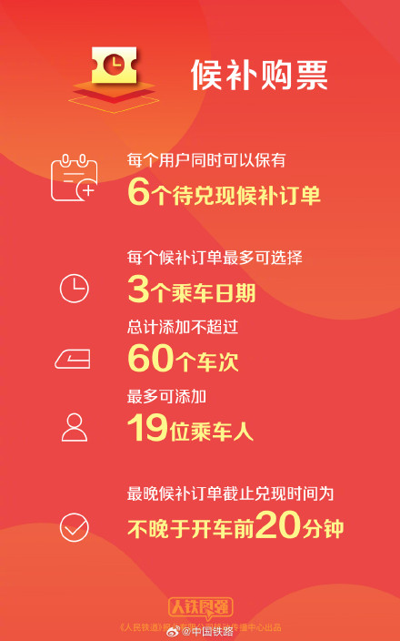 中秋国庆假期火车票发售