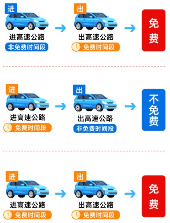 本周日要上班,别忘调闹钟 本周日要上班,别忘调闹钟