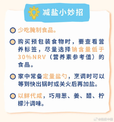 清淡饮食还发胖?这些“隐形刺客”藏不住了 清淡饮食还发胖?这些“隐形刺客”藏不住了