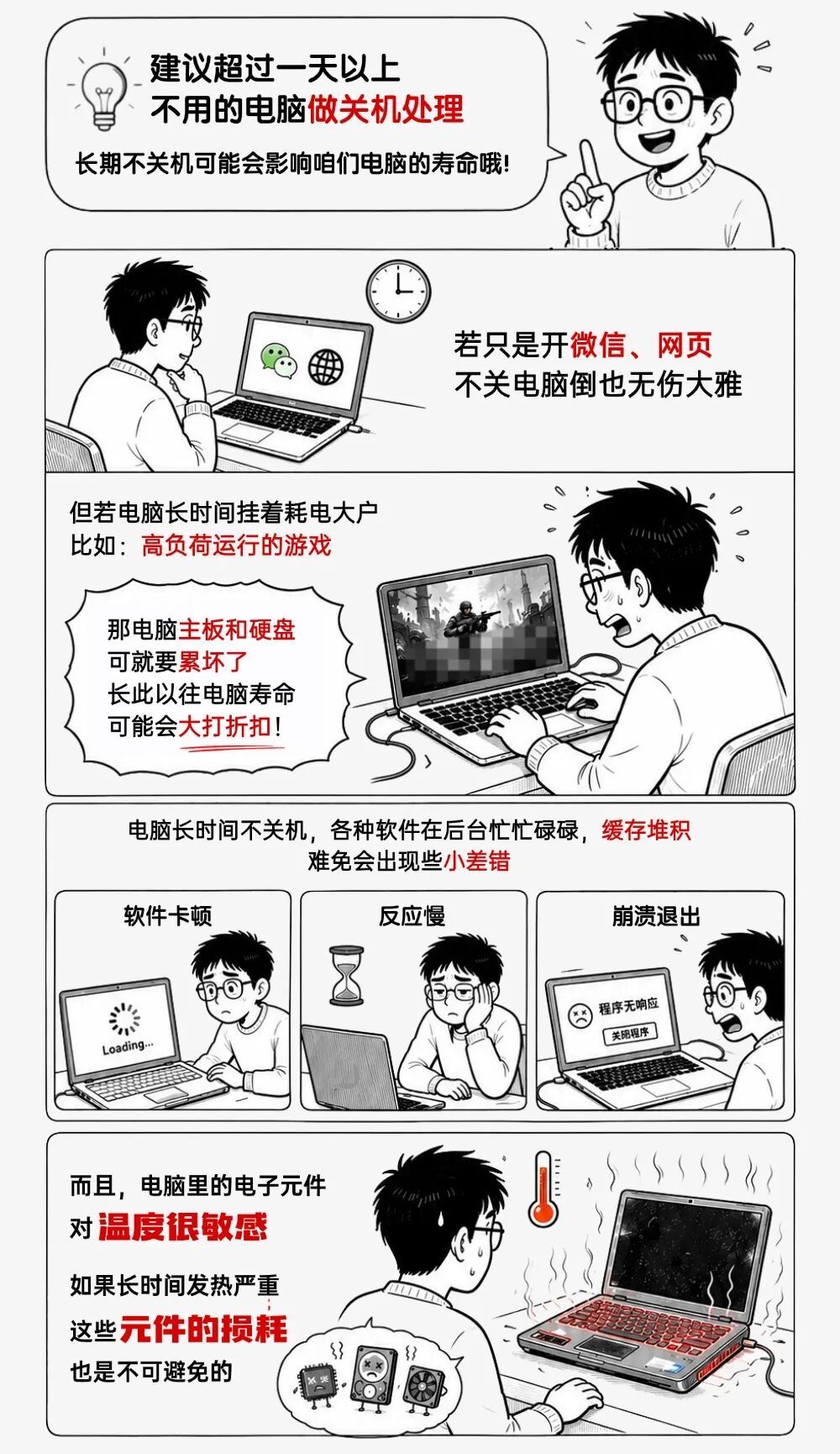 别等电脑“红温”才着急!C盘、电源、屏幕膜……收好这份指南,包你的电脑满血复活 别等电脑“红温”才着急!C盘、电源、屏幕膜……收好这份指南,包你的电脑满血复活