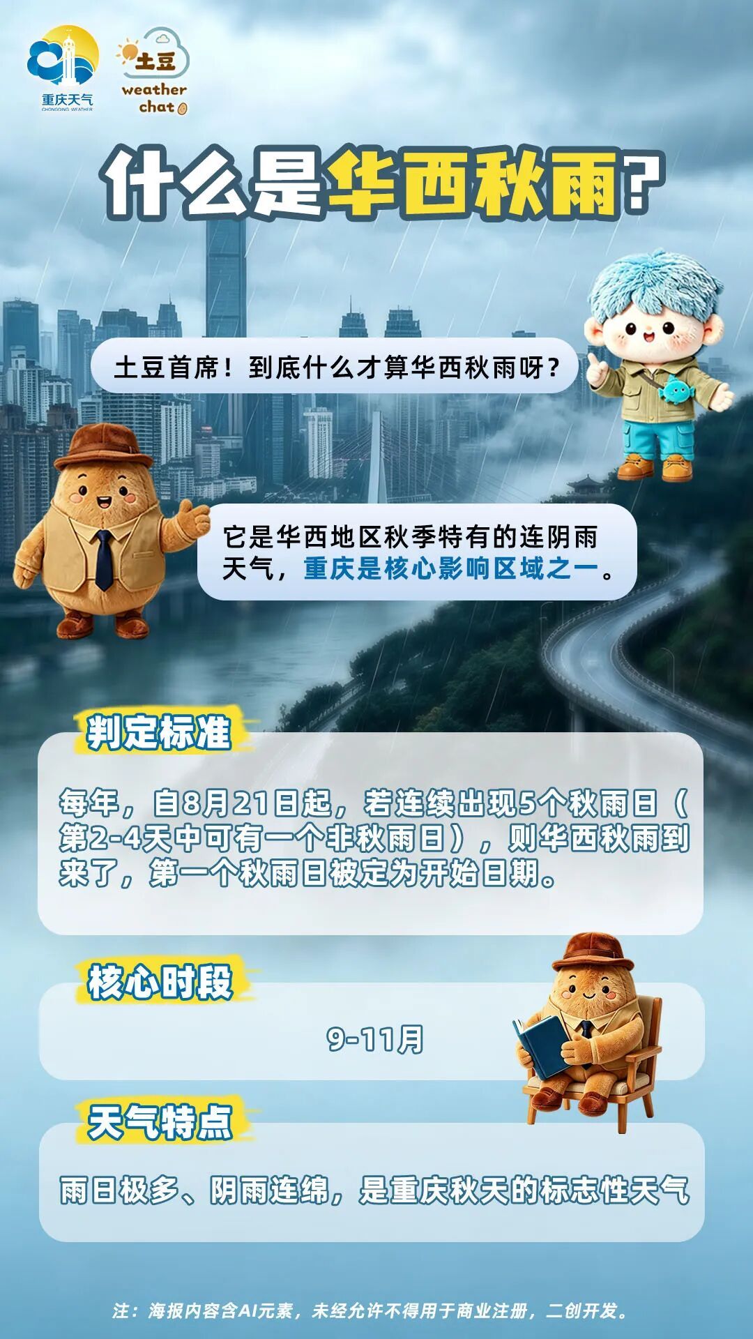 解密重庆华西秋雨:超长待机的巴山夜雨,雨势平缓却需警惕地质灾害隐患 解密重庆华西秋雨:超长待机的巴山夜雨,雨势平缓却需警惕地质灾害隐患