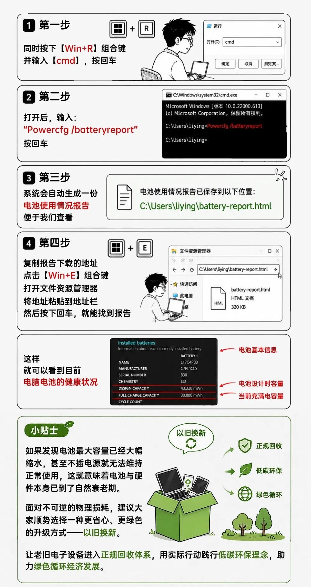 别等电脑“红温”才着急!C盘、电源、屏幕膜……收好这份指南,包你的电脑满血复活 别等电脑“红温”才着急!C盘、电源、屏幕膜……收好这份指南,包你的电脑满血复活