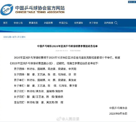 乒协公布亚锦赛国乒参赛名单 乒协公布亚锦赛国乒参赛名单