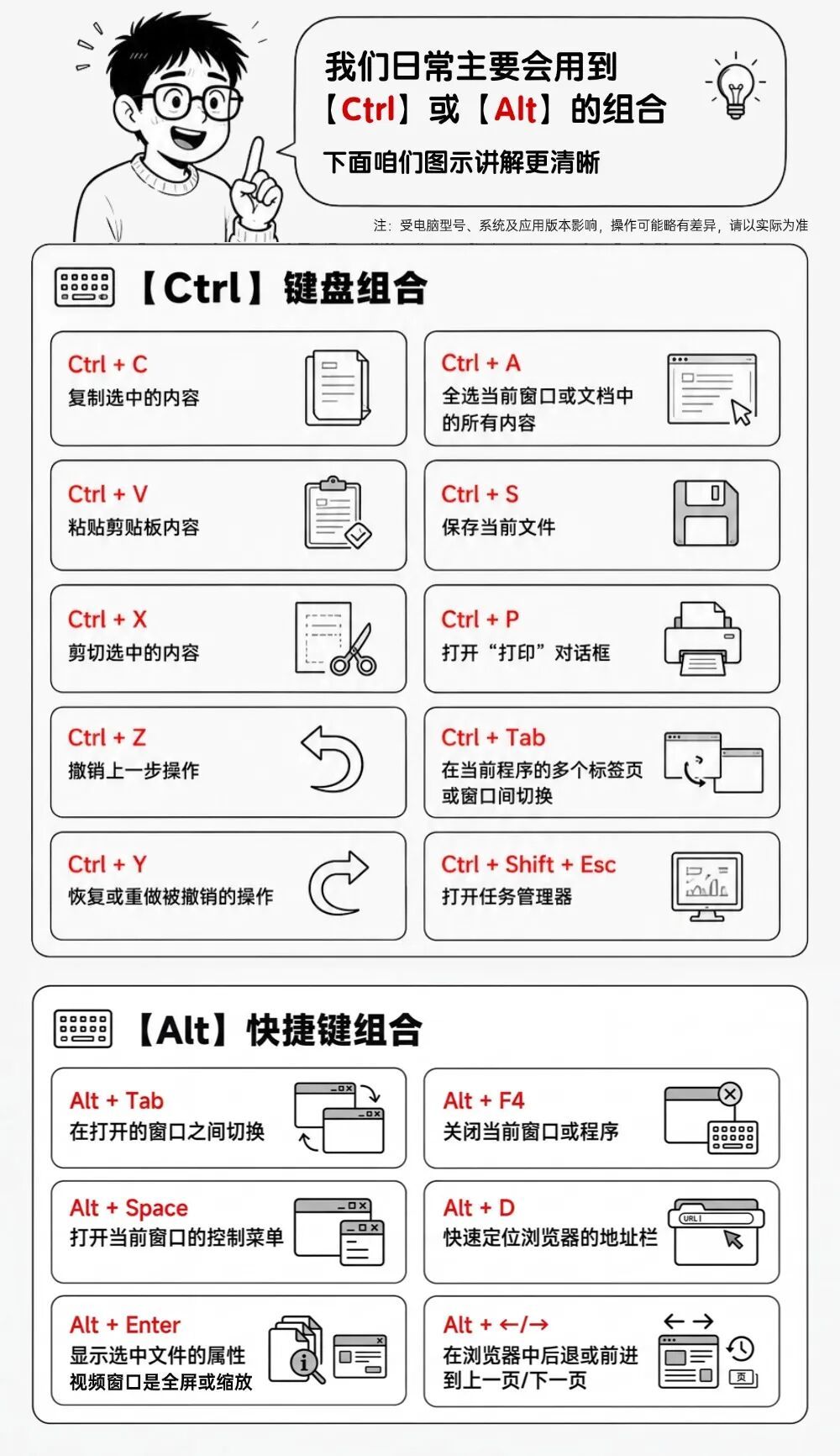 别等电脑“红温”才着急!C盘、电源、屏幕膜……收好这份指南,包你的电脑满血复活 别等电脑“红温”才着急!C盘、电源、屏幕膜……收好这份指南,包你的电脑满血复活