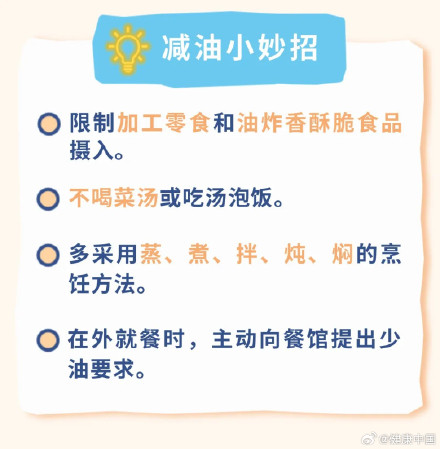 清淡饮食还发胖?这些“隐形刺客”藏不住了 清淡饮食还发胖?这些“隐形刺客”藏不住了