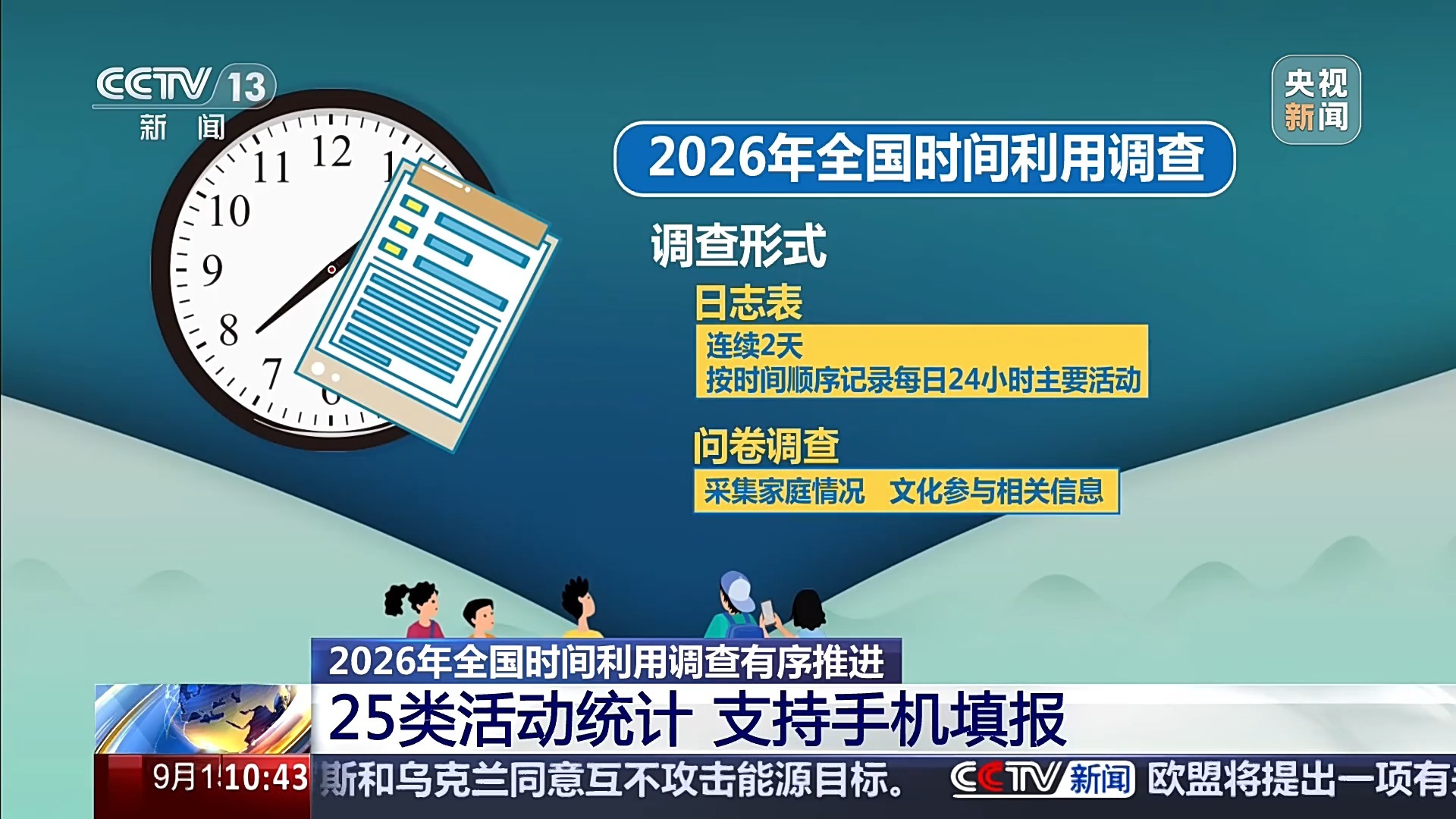 时间都去哪儿了?这项全国调查将给你答案 时间都去哪儿了?这项全国调查将给你答案