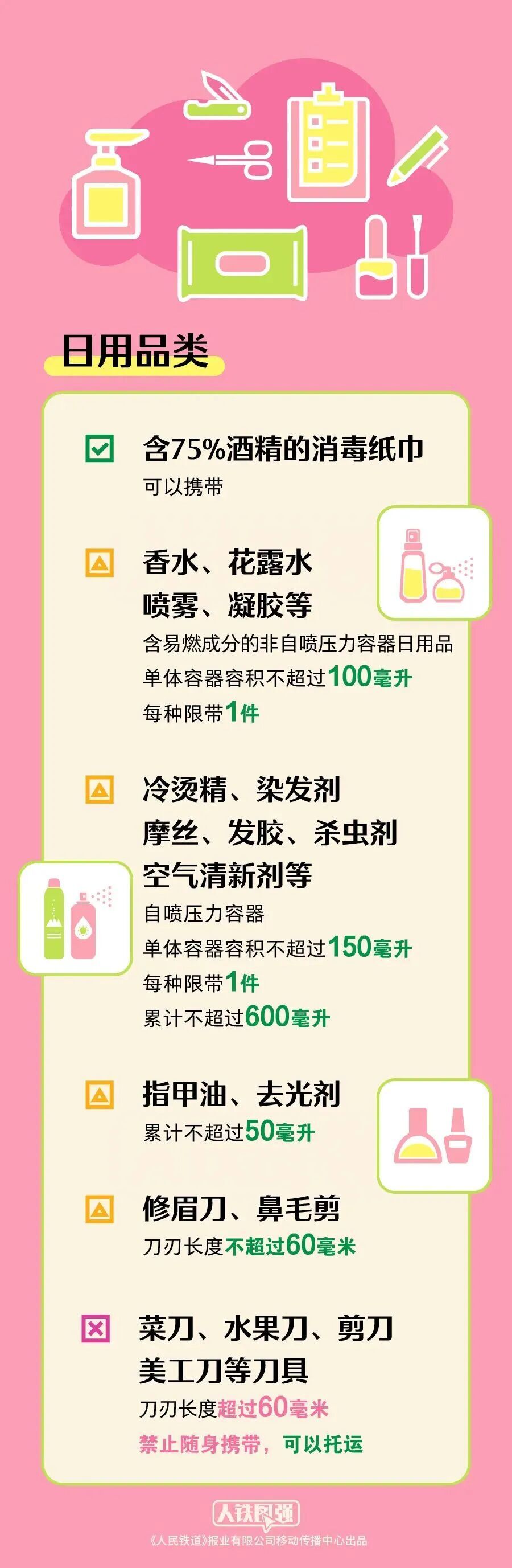 高铁乘客将白酒装矿泉水瓶里,边吃花生边喝,网友称味道刺鼻,12306回应 高铁乘客将白酒装矿泉水瓶里,边吃花生边喝,网友称味道刺鼻,12306回应