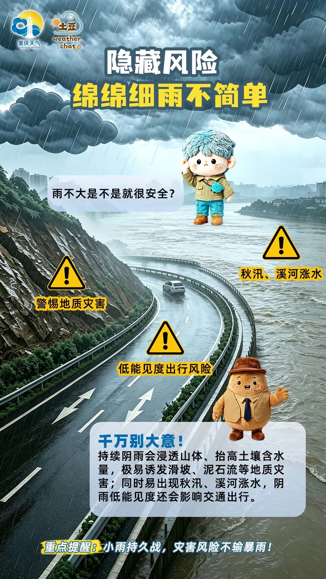 解密重庆华西秋雨:超长待机的巴山夜雨,雨势平缓却需警惕地质灾害隐患 解密重庆华西秋雨:超长待机的巴山夜雨,雨势平缓却需警惕地质灾害隐患