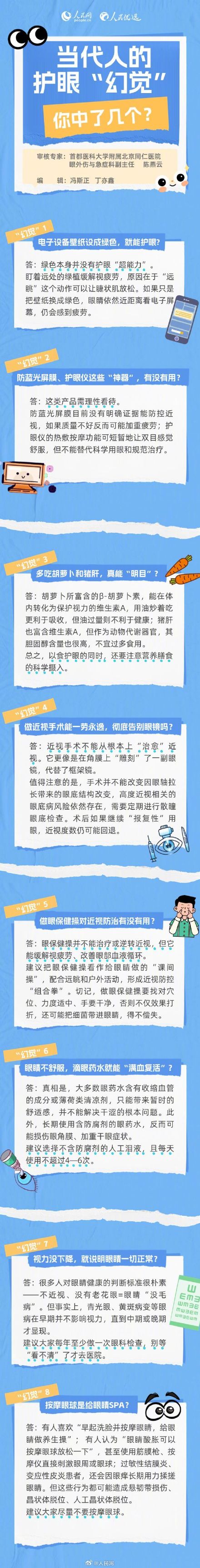 当代人的护眼幻觉，你中了几个？