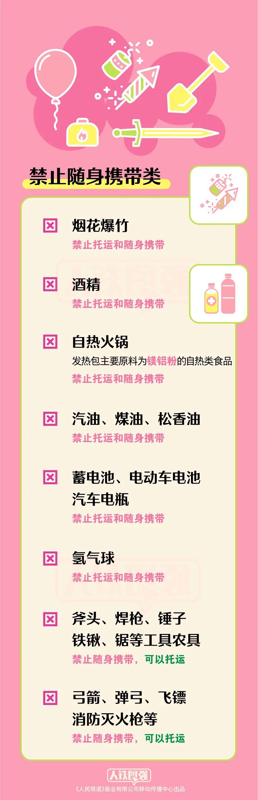 高铁乘客将白酒装矿泉水瓶里,边吃花生边喝,网友称味道刺鼻,12306回应 高铁乘客将白酒装矿泉水瓶里,边吃花生边喝,网友称味道刺鼻,12306回应