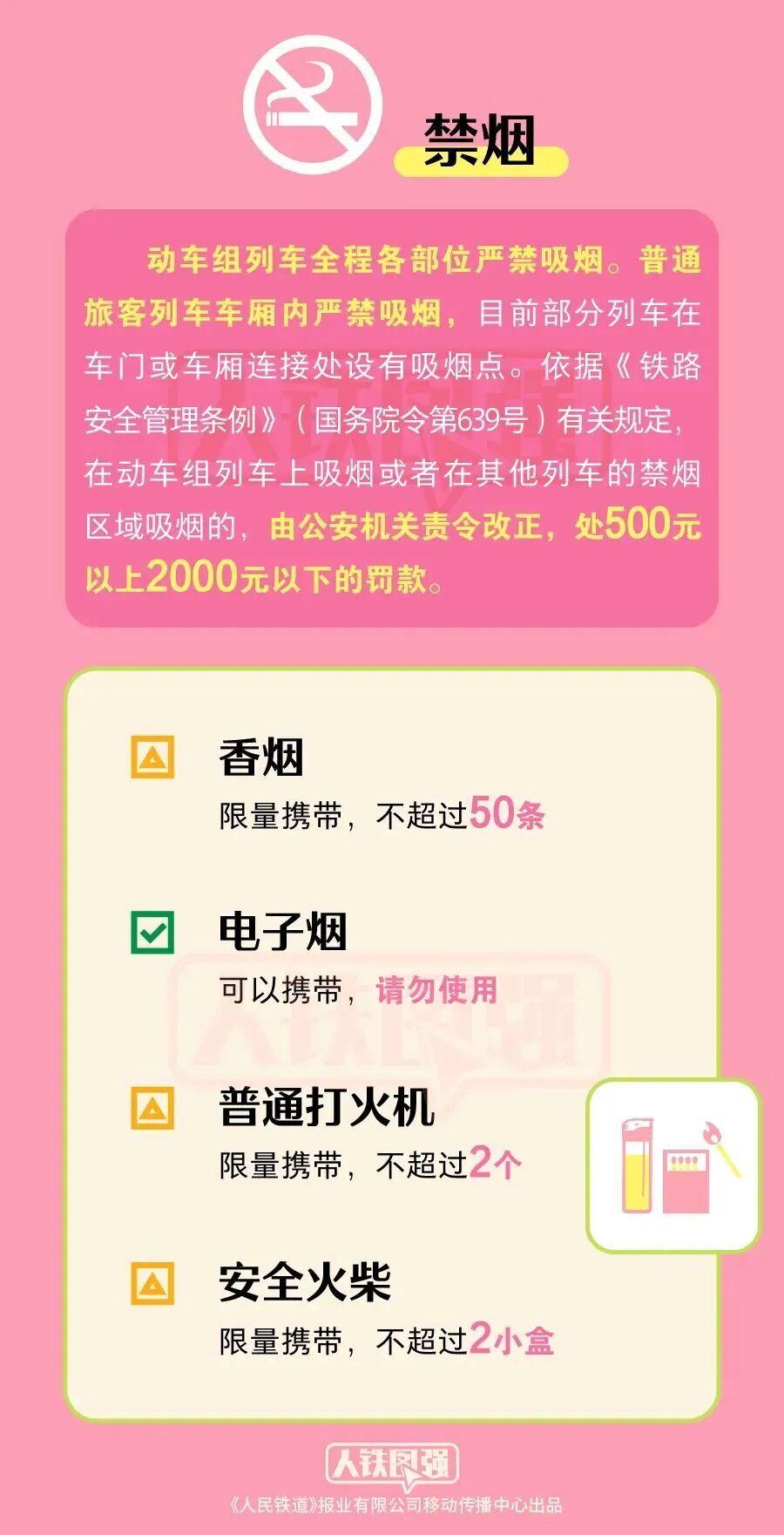 高铁乘客将白酒装矿泉水瓶里,边吃花生边喝,网友称味道刺鼻,12306回应 高铁乘客将白酒装矿泉水瓶里,边吃花生边喝,网友称味道刺鼻,12306回应