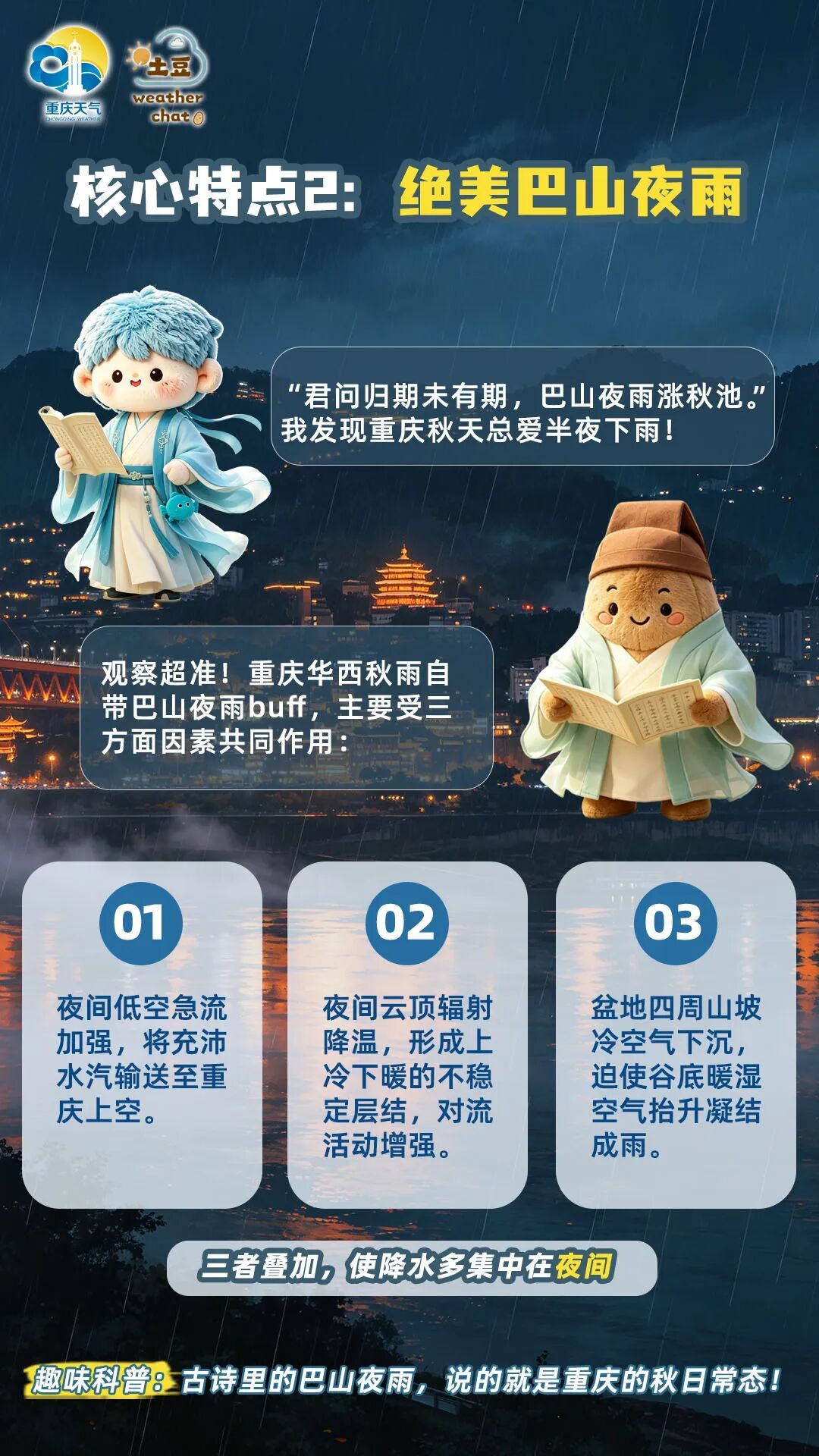 解密重庆华西秋雨:超长待机的巴山夜雨,雨势平缓却需警惕地质灾害隐患 解密重庆华西秋雨:超长待机的巴山夜雨,雨势平缓却需警惕地质灾害隐患