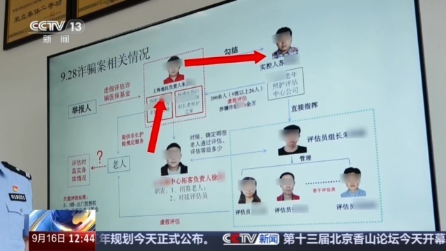 法治在线丨老人“被失能”调查:医疗护理岂能变成免费家政 法治在线丨老人“被失能”调查:医疗护理岂能变成免费家政