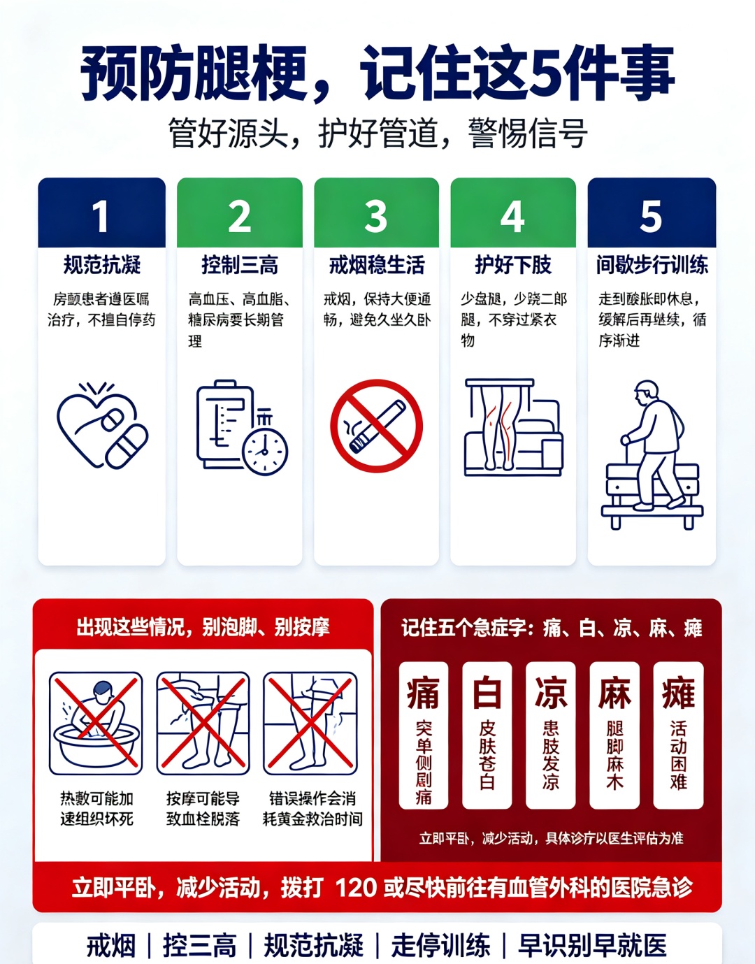 一开始以为是“老寒腿”，没想到差点截肢，出现这些症状千万别乱动