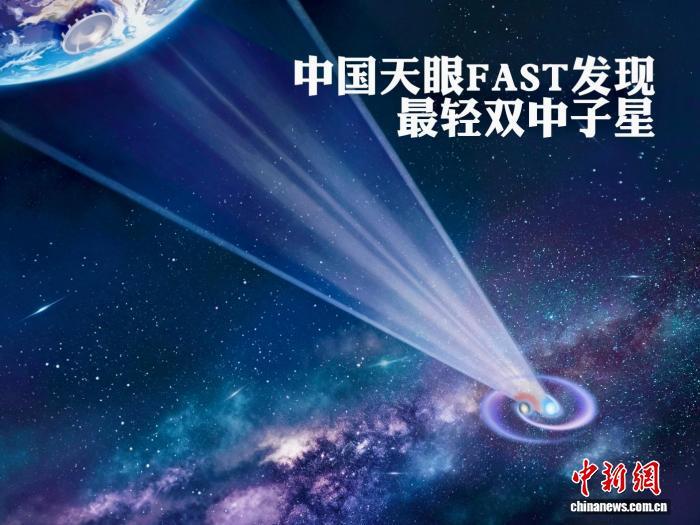 “中国天眼”发现极短周期、最轻双中子星系统 精准验证广义相对论 “中国天眼”发现极短周期、最轻双中子星系统 精准验证广义相对论