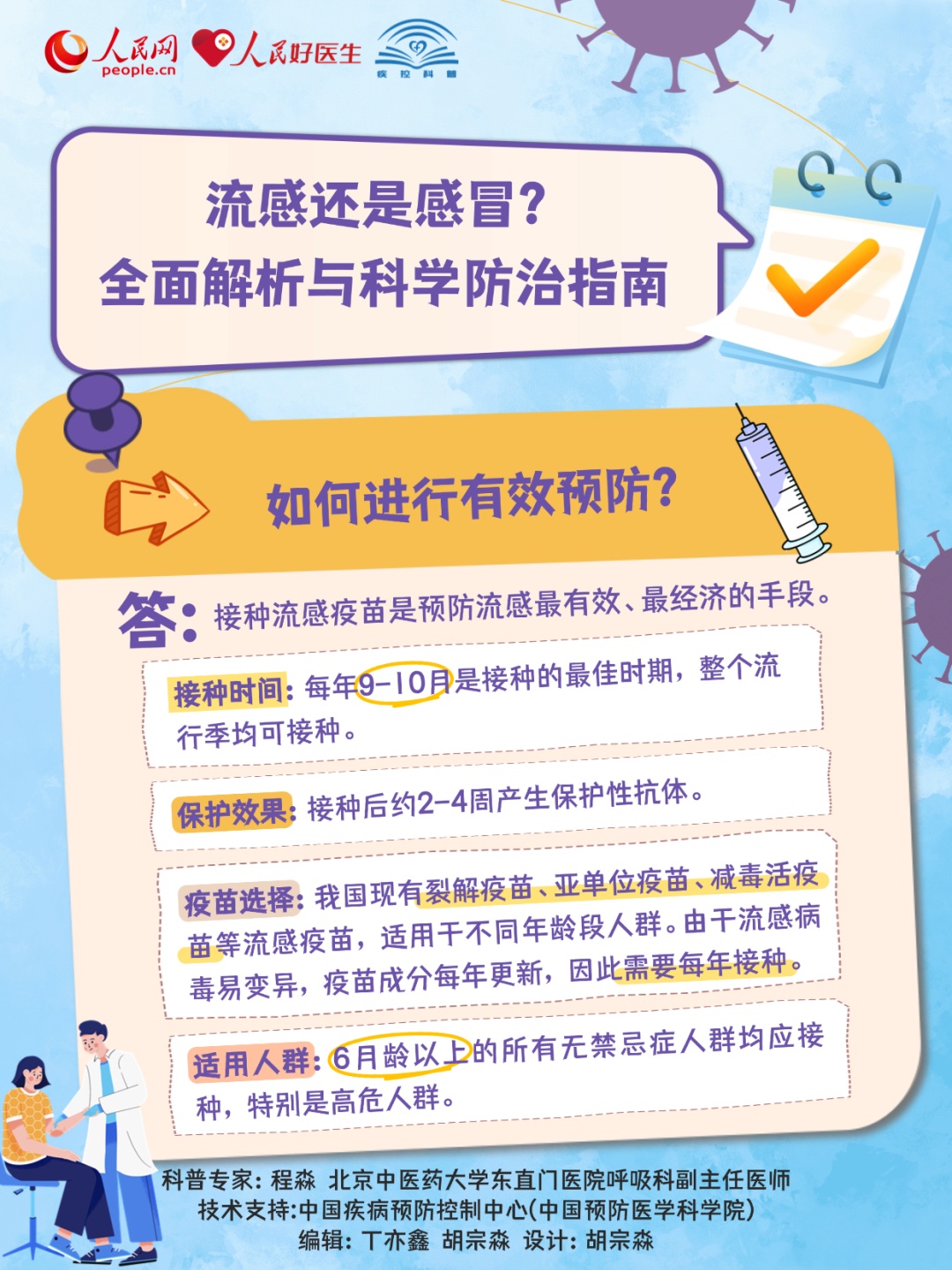 一家四口全确诊!奶奶跳完广场舞后最先中招,孙子直接住院;医生:近期高发 一家四口全确诊!奶奶跳完广场舞后最先中招,孙子直接住院;医生:近期高发