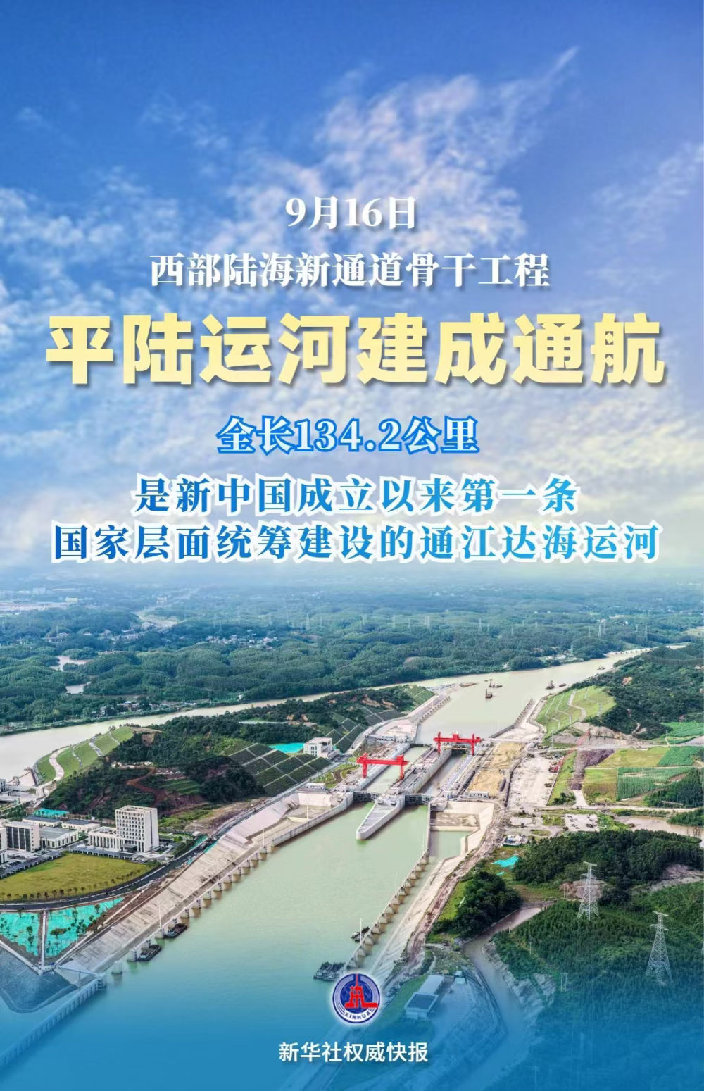 平陆运河建成通航 西南从“内陆”变“沿海” 平陆运河建成通航 西南从“内陆”变“沿海”