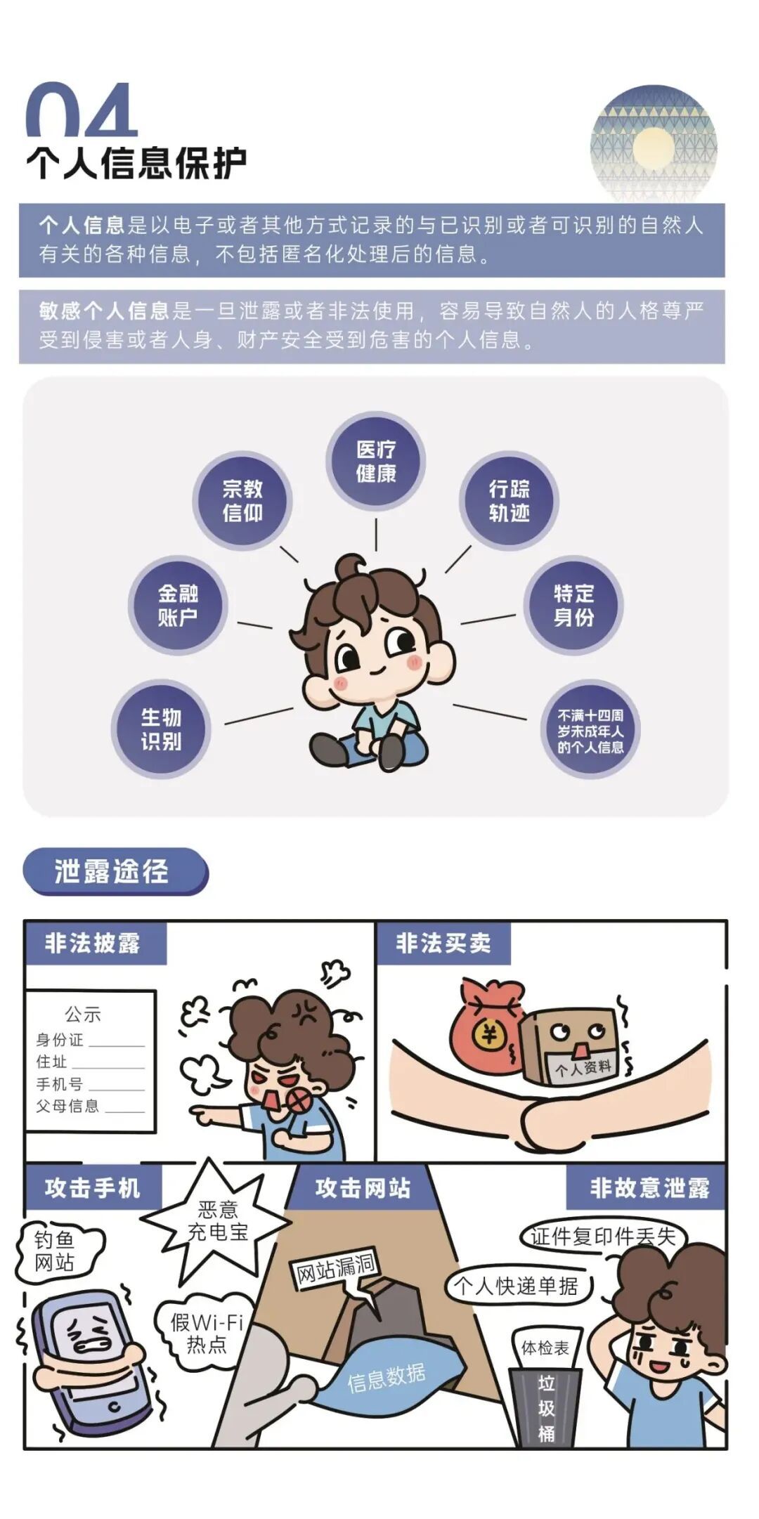 2026年国家网络安全宣传周丨这些网络安全知识请牢记 2026年国家网络安全宣传周丨这些网络安全知识请牢记