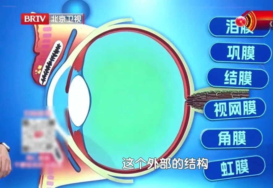 一个毁掉视力的习惯，你可能天天做，两个小动作帮你减少眼部损伤