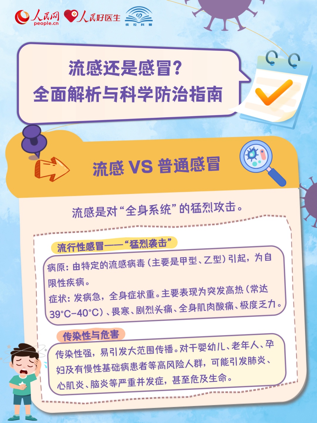 一家四口全确诊!奶奶跳完广场舞后最先中招,孙子直接住院;医生:近期高发 一家四口全确诊!奶奶跳完广场舞后最先中招,孙子直接住院;医生:近期高发