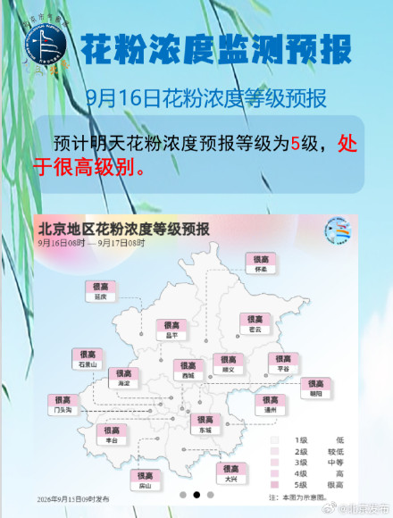 秋季花粉高峰来了!北京疾控发布提醒 秋季花粉高峰来了!北京疾控发布提醒